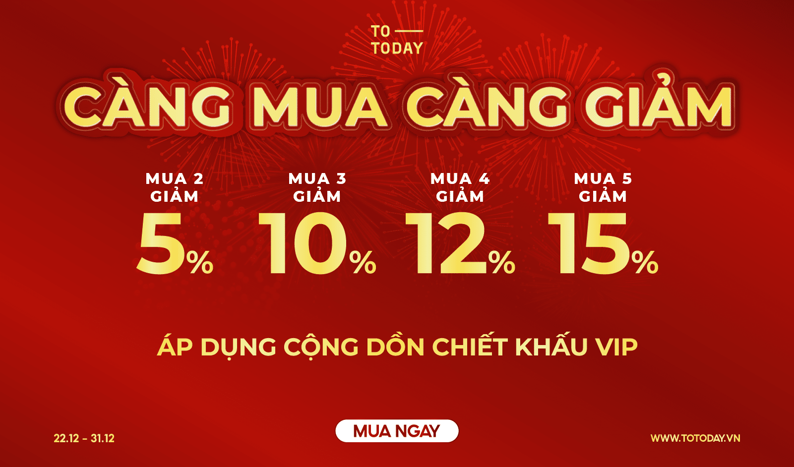 Chính Sách Thương Hiệu